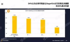 Tokenim主钱包问题解析与解