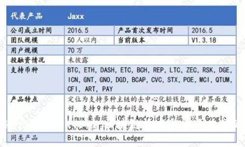 理解Tokenim官网1.5版：区块链技术与社区共享的新纪元