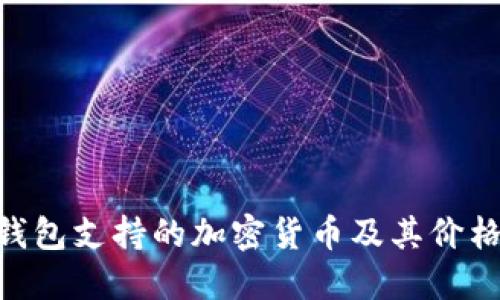 Tokenim钱包支持的加密货币及其价格显示详解