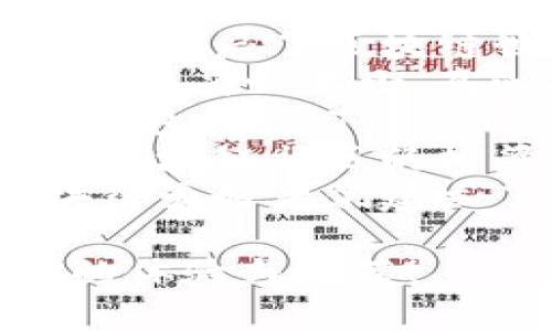 以下是几个适合在朋友圈发布的关于TokenIM的句子，您可以根据需要进行调整：

1. 
								
                        </div>
					<!-- Share & comments area start -->
					<div class=