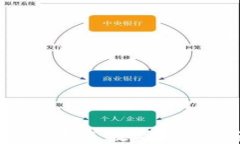 电子钱包IM：未来数字支付