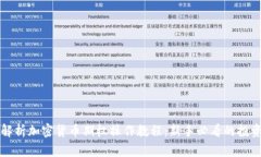 全面解析加密货币期权操