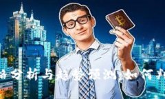 Tokenim价格分析与趋势预测