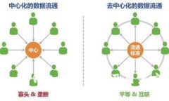 : Tokenim钱包关闭原因及用