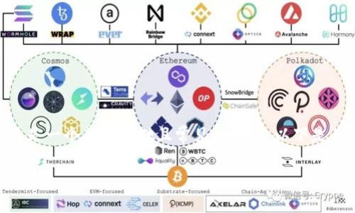 在区块链和加密货币领域，进行token转账是一个非常基础且常见的操作。以下是关于如何给Tokenim进行转账的详细介绍。

: 如何安全高效地给Tokenim转账？