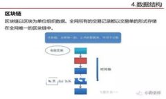 如何在Tokenim平台上存储阿