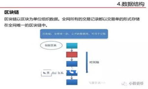 如何在Tokenim平台上存储阿童木（Astro Boy）NFT：详尽指南与相关问题解答