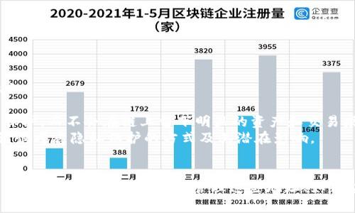 一个Token能建立多少个地址？了解区块链中的地址生成和管理

Token, 地址生成, 区块链, 加密货币/guanjianci

一、引言
随着区块链技术的迅猛发展，Token的应用场景越来越多，而为了方便管理和交易，Token通常会在区块链上生成多个地址。地址是进行数字资产交易的基本单元，每个地址都可以看作是一个独立的账户。但是，一个Token可以建立多少个地址呢？这个问题涉及到区块链的底层技术架构和Token的设计。因此，了解相关知识对于投资者和技术开发者都极为重要。

二、Token和地址的基本概念
在深入讨论Token与地址的关系之前，首先需要明确Token和地址本身的概念。
Token是一种在区块链网络上发行的数字资产，可以代表各种形态的价值，例如货币、商品、服务或权益等。不同的区块链网络支持不同类型的Token，例如以太坊网络上的ERC-20、ERC-721等标准。
而地址则是区块链网络中用于接收和发送Token的唯一标识符。每个区块链都有其特定的地址格式，通常是由字母和数字组合构成的字符串，用于区分不同的账户。

三、Token如何生成地址
在区块链网络中，地址的生成通常依赖于非对称加密技术。每个用户的公钥会通过哈希算法转化为地址，而私钥则用于管理和控制与该地址相关的Token。
简单来说，当用户创建一个新的Token或账户时，系统会生成一对密钥：公钥和私钥。随后，通过公钥生成地址。这种方式确保了安全性和唯一性，避免了地址冲突或被盗用的风险。

四、一个Token能建立多少个地址
理论上，一个Token可以建立无限多个地址，因为每个Token都可以与多个用户的账户相连。而在实际操作中，地址的数量取决于多个因素。
首先要考虑的是区块链网络的架构设计。在以太坊这样的智能合约平台上，由于支持ERC-20等Token标准，用户可以生成多个地址并进行Token的转移与管理。
其次，用户的需求也会影响地址的数量，例如为了隐私、安全或是便于管理，用户可能会创建多个地址。每个地址都有其独立的Token余额和交易记录，这给用户带来了更大的灵活性和便捷性。
然而，创建大量地址也有其缺点，主要包括管理上的复杂性和产生更多交易费用的问题。因此，用户在创建地址时应根据自身的实际需求进行权衡。

五、实际应用中的地址管理
在实际应用场景中，尤其是在DeFi（去中心化金融）及NFT（非同质化代币）等领域，用户可能会频繁创建和使用多个地址。这就需要借助针对性的钱包管理工具。
数字钱包不仅可以帮助用户以更为方便的方式管理多个地址，还提供了多种多样的功能，例如地址的生成、私钥的管理、交易的追踪等。
以MetaMask为例，用户可以非常轻松地创建、切换和管理不同的地址，甚至可以将不同地址与不同的Token类别相绑定，以适应复杂的交易需求。

六、相关问题讨论
1. 如何安全地管理多个Token地址？
管理多个Token地址的安全性是投资者需特别关注的问题。在区块链世界中，地址的私钥一旦泄露，所对应的Token将面临被盗的风险。因此，用户应遵循以下几点来确保地址的安全性：
首先，使用硬件钱包。这类钱包可以离线存储私钥，降低被盗的风险。同时确保在安全的环境下生成和管理私钥，不要将其存储在联网的设备上。
其次，设置复杂的密码并定期更换，不要对同一个钱包使用简单易猜的密码。也可以启用双重认证（2FA）来进一步提升安全性。
此外，定期备份钱包数据，确保即使因为设备损坏而失去访问权限时也能恢复资产。务必将备份信息保存到安全的地方，并且防止第三方获取。
最后，关注网络安全，避免在公共网络环境下进行交易，尽量在安全的私有网络中进行操作。定期更新设备和软件，及时修补可能存在的安全漏洞。

2. Token的地址会因什么原因而失效？
Token地址失效的情况在区块链生态中并不常见，但也有其可能性。主要原因包括：
首先，转账失败。由于网络拥堵、手续费不足等原因，Token的转账可能会失败，导致地址未能正常接收Token。这种情况下，用户需要查找问题原因并进行处理。
其次，合约更改。在某些情况下，Token的合约代码可能会发生变化或升级。这可能会导致原有地址无法正常工作，用户需要迁移到新的地址或进行其他调整。
再次，私钥丢失。如果用户不慎遗失了私钥，便无法再访问与该地址相关的Token资产。由于区块链的去中心化特性，无法通过其他方式恢复。
最后，钱包服务商关停。如果用户将Token存储在特定的钱包服务商平台上，而该平台停止运营或遭遇安全事件，用户的资产可能也会受到损失。

3. 如何提高地址生成的效率？
在开发Token和相关应用时，提高地址生成的效率显得尤为重要。用户体验直接影响到服务的使用情况。提升效率可以从以下几个方面入手：
首先，后端系统的架构，确保地址生成的算法和逻辑高效稳定。使用高效的编程语言和框架，能够显著提升响应速度。
其次，平衡计算资源的使用，不因地址生成而导致系统的其他服务性能下降。同时，通过增加并发处理能力，提升系统的处理效率。
此外，探索更好的用户交互方式，例如通过批量生成地址的功能，允许用户一次性生成多个地址，减少重复操作，以提升效率。
最后，考虑使用智能合约自动化管理地址生成和管理流程，这可以节省时间和人力成本，提高整体效率。

4. Token地址与用户隐私的关系是什么？
在区块链技术中，用户的隐私保护是一项重要的课题。Token地址和用户隐私之间的关系较为复杂，可以从多个角度进行分析：
首先，Token地址是公开的，任何人都可以在区块链浏览器中查找到相关地址和其交易记录。这使得用户的Token交易行为可能会被别人追踪，从而影响个人隐私。
其次，用户可以通过生成多个地址来提高隐私性。当进行交易时，通过切换不同的地址，可以一定程度上保护交易的匿名性，降低被追踪的风险。
再次，一些新兴的隐私币和技术正在应运而生。例如，Monero 和 Zcash 等项目使用复杂的加密技术，实现交易匿名化。这样的技术为用户提供了更高的隐私保护，而不会在链上留下明显的资产和交易痕迹。
最后，用户应理性看待隐私与透明性之间的平衡。即便在追求隐私的过程中，也需要保证合法合规，避免触犯相关法律法规。因此，用户在使用Token地址时，需谨慎考虑隐私保护的方式及其潜在影响。

七、总结
综上所述，一个Token在区块链上可以生成多个地址，理论上数量几乎是无限的。这不仅取决于区块链的设计和技术实现，还与用户的需求、管理方式等诸多因素有关。理解如何安全地管理这些地址、如何应对失效问题、提高地址生成效率及关注隐私问题等，都是有效利用Token与地址的重要基础。希望本文能为相关领域的研究者和从业者提供一些启示和帮助。