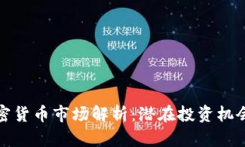 淄博加密货币市场解析：潜在投资机会与风险