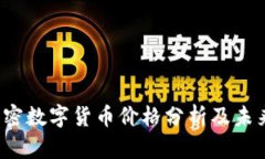 2023年加密数字货币价格分