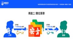 : 如何将Doge币安全转入T
