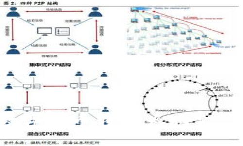 如何将TokenIM的数字货币转换为现金：详细步骤与实用指南