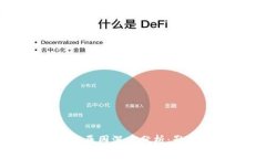 加密货币平台破产原因深