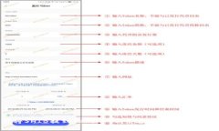 如何将SHIB提到Token Im平台