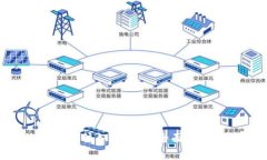 Tokenim下架后该如何应对：