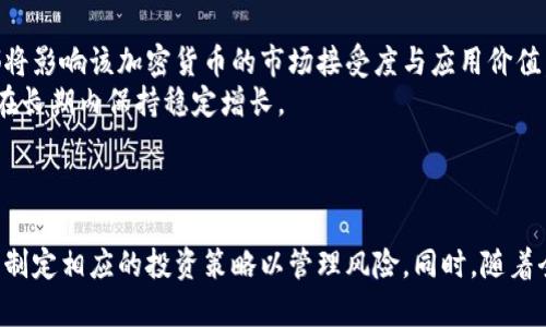 加密货币作为对冲资产的政策分析与投资策略
加密货币, 对冲资产, 投资策略, 政策分析/guanjianci

引言
加密货币自2009年比特币问世以来，逐渐发展成一种颇具波动性且有潜力的投资资产。近年来，随着市场的不断成熟，学者与投资者们开始关注加密货币作为对冲资产的可能性。尽管加密货币的高波动性使其在短期内风险巨大，但在经济不确定性、通胀以及法定货币贬值的环境下，加密货币的独特特质使其成为一种可能的对冲工具。

加密货币的基本概念
加密货币是一种基于区块链技术的数字货币，通过去中心化的方式进行交易和验证，其特点包括匿名性、不可篡改和透明性。最初项社会现实的比特币为代表的加密货币，除了满足日常支付的需求，还逐渐被视为财富储存和投资的手段。理解加密货币的概念是分析其作为对冲资产的基础。

加密货币作为对冲资产的理论基础
作为对冲资产，加密货币能在经济波动时帮助投资者减轻风险。首先，加密货币的价格表现往往与传统市场（如股票和债券）不同，特别是在市场危机期间可能会显示出负相关性。这种特性使得加密货币能在财富减值时帮助投资者保护其资产。其次，加密货币提供了资产多样化，能提升投资组合的总体收益风险比，在其他资产出现波动时依然提供一定的回报。

政策背景与影响
各国政府对加密货币的态度参差不齐，一些国家积极推动区块链技术的发展，而另一些则施加严格的监管。在全球范围内，对于加密货币的监管政策对其作为对冲资产的有效性有着深远的影响。监管环境的变化可能导致市场波动，从而影响投资者对加密货币作为对冲资产的判断。此部分将探讨不同国家对加密货币的政策及其潜在影响。

投资策略
如果投资者希望将加密货币作为对冲资产，制定有效的投资策略至关重要。投资者应关注市场动态，解析市场情绪，并根据经济情况进行灵活调整。此外，投资者还可以通过组合不同类型的加密资产来分散风险。当前市场中，包括比特币、以太坊等不同加密货币，投资者可通过分散投资降低整体风险，进而提高作为对冲资产的有效性。这部分将详细探讨不同投资策略及其适用情况。

相关问题探讨

加密货币的波动性如何影响其作为对冲资产的有效性？
加密货币市场以其巨大的波动性而著称，这一特性在很多时候限制了其作为对冲资产的应用。然而，分析波动性的影响需要考虑多个方面。
首先，加密货币的波动性可能在经济危机发生时表现出相对的优势。比如，在股市崩溃时，某些加密资产可能不受影响，或者甚至因为投资者寻求避风港而价格上涨。这种逆向反应为加密货币的对冲有效性提供了部分支持。
其次，投资者对波动性的感知也影响其使用加密货币作为对冲的决策。短期投资者可能因其高波动性而回避加密货币，而长期投资者则可能利用这一特性，选择在适当时机进场投资。综上所述，虽然波动性给加密货币的对冲资产角色带来了挑战，但在特定条件下仍可能成为有效的对冲工具。

加密货币市场的监管变化如何影响投资者信心？
加密货币市场的监管政策直接影响投资者的信心。政策的透明度与稳定性是吸引投资者的重要因素。当监管政策更加明确且相对宽松时，投资者的信心往往会得到提升，进而导致市场流动性增加。相反，当监管立即收紧或出现政策不确定性时，市场信心可能受到损害，导致价格急剧波动。
一个明显的例子是中国在2017年禁止ICO（首次代币发行）和交易所的政策，这导致加密货币的价格在短期内大幅下跌。此后，许多国家开始加强对加密货币的监管，市场的反应纷繁复杂。不过，随着一些国家逐渐明确支持数字货币和区块链技术，市场的信心也随之恢复。
投资者在参与加密货币市场时，应时刻关注监管政策的变化。这一变化不仅影响投资者的信心，甚至能够改变市场格局，使某些加密货币的投资价值大幅提高或下跌。因此，建立对政策变动敏感的投资策略是至关重要的。

在通胀环境下，加密货币的表现如何？
通胀环境下的加密货币表现研究广泛，许多投资者试图将其作为抵御通货膨胀的工具。加密货币的稀缺性是其对抗通胀的重要特征之一。例如，比特币总量上限为2100万，设计的机制确保其不会随意增发。这使得比特币在一定程度上可视为数字黄金，成为投资者在通胀加剧时寻求价值保全的选择。
在历史上，有些投资者在面对高通胀时，加大对加密货币的投资比例。这种现象在2021年尤为明显，全球多个国家面临高通胀，许多投资者开始将加密货币纳入投资组合。例如，美国的CPI指数在高通胀压力下上升，导致许多投资者寻求通过加密货币来降低资产风险。
然而，需要指出的是，虽然加密货币在理论上可作为抗通胀的资产，其实际表现仍受到市场情绪、监管政策及全球经济环境的影响。因此，投资者在考虑使用加密货币对抗通胀时，仍需建立全面的分析框架，以应对可能的风险与变数。

如何评估加密货币的长期投资价值？
对于希望将加密货币作为长线投资的投资者而言，评估其长期价值至关重要。评估加密货币的长期价值可以从几个维度入手。
首先是技术基础。了解一个加密货币背后的技术、团队及其在行业中的应用场景，对判断其未来表现十分重要。技术的创新能力、项目的持续更新以及团队的专业能力都将影响该加密货币的市场接受度与应用价值。
其次是市场需求。了解其市场需求的增长潜力和竞争环境也非常重要。若一个加密货币成功地满足了特定的市场需求，并在行业中占据显著的市场份额，那么它可能会在长期内保持稳定增长。
最后，投资者还需考虑宏观经济因素及政策法规的变化，这些因素会影响市场的供需关系，并影响加密货币的长期价值。

结论
综上所述，加密货币作为对冲资产的潜力依然吸引人，然而其波动性、政策影响及市场需求均对其有效性产生重要影响。投资者应认真分析加密货币的特性与市场动态，制定相应的投资策略以管理风险。同时，随着全球经济形势变化，投资者需保持灵活应变，才能充分利用加密货币的对冲特性，以应对未来的经济挑战。