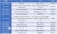 韩国加密货币市场的崛起
