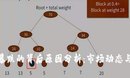 加密货币暴跌的背后原因分析：市场动态与技术风险