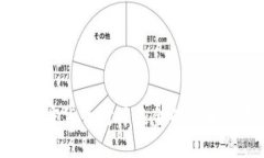 探索亚洲加密货币对冲基