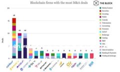 Tokenim交易所打不开的原因