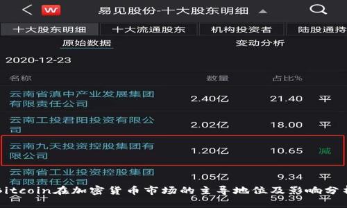 Bitcoin在加密货币市场的主导地位及影响分析