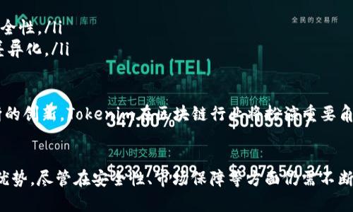   Tokenim：探索其作为公链的潜力与应用前景 / 
 guanjianci Tokenim, 公链, 区块链技术, 去中心化 /guanjianci 

引言
在区块链技术飞速发展的今天，公链（Public Chain）作为一种重要的区块链形式，正在被越来越多的项目所采用。Tokenim作为一个新兴的区块链项目，因其独特的设计理念和技术架构而受到关注。本文将深入探讨Tokenim是否属于公链，并分析其相关特性、功能和潜力。

Tokenim简介
Tokenim是一个基于区块链技术的平台，旨在为消费者和企业提供安全、高效的数字资产管理和交易解决方案。Tokenim的设计初衷是为了促进去中心化的金融交易，降低交易成本，提升交易效率。同时，Tokenim在技术架构上也有着较为独特的优势，以支持其金融应用的广泛性。

公链的定义及特征
在深入了解Tokenim之前，首先需要明确什么是公链。公链是一种开放、去中心化的区块链，任何人都可以参与其中。它的几个基本特征包括：
ul
    listrong开放性：/strong任何人均可加入网络，提交交易、运行节点和参与治理。/li
    listrong去中心化：/strong没有中央权威控制网络，所有决策由网络参与者集体协商。/li
    listrong透明性：/strong交易记录可公开查询，所有用户均可访问。/li
    listrong安全性：/strong采用共识机制确保网络的安全性，防止恶意攻击。/li
/ul

Tokenim的技术架构
Tokenim的技术架构比较复杂，包含多个层面的设计：其底层区块链技术是基于高效能的共识机制，支持快速确认交易和高吞吐量。此外，Tokenim还使用智能合约技术，能够支持多种金融应用的广泛开发与部署。
Tokenim的架构允许开发者在其平台上创建去中心化应用（DApps），这些应用可以在Tokenim的网络上运行，并与Tokenim的核心功能进行无缝集成。这种灵活性使得Tokenim能够迅速适应市场需求，并满足不断变化的用户需求。

Tokenim是否为公链？
根据上述公链的定义与特征，Tokenim可以被视为公链。这主要基于以下几点理由：
ul
    listrong去中心化：/strongTokenim的网络结构允许所有用户参与节点的搭建和治理，没有单一的控制者。/li
    listrong开放性：/strong任何人都可以访问Tokenim的区块链，提交交易或创建DApps，这符合公链的开放性原则。/li
    listrong透明性：/strong所有的交易记录都可以被公开查询，用户可以随时审计交易流程。/li
/ul
上述要素结合，充分证明Tokenim的确符合公链的特征。但需要注意的是，Tokenim在生态建设、用户参与度等方面仍存在进一步扩展的空间。

Tokenim的应用前景
Tokenim作为区块链技术的创新代表，具有广泛的应用潜力。以下是几个主要的应用场景：
ul
    listrong去中心化金融（DeFi）：/strongTokenim能够为用户提供无信用风险的金融服务，用户在无需中介的情况下即可进行资产管理和交易。/li
    listrong数字资产交易： /strong随着数字货币的普及，Tokenim能为用户提供安全、便捷的资产交易平台，满足市场上不断增长的需求。/li
    listrong供应链管理：/strong结合智能合约，Tokenim能够在供应链中实现实时透明的信息共享，降低管理成本，提升效率。/li
/ul

相关问题讨论

Tokenim是否足够安全？
安全性是任何区块链项目的重中之重。从Tokenim的设计理念来看，其采用了多重安全性措施，以确保网络的安全性。在以下几个方面，Tokenim展现了它的安全特性：
ul
    listrong共识机制：/strongTokenim运用了一种新型的共识机制，在算法上确保了交易的不可篡改性。这种机制大大降低了51%攻击的可能性，增强了网络的整体安全性。/li
    listrong智能合约安全：/strongTokenim具备完善的智能合约审核机制，能对合约进行多层次的审计，确保合约的执行不受恶意攻击影响。/li
    listrong数据隐私保护：/strongTokenim采用加密技术保护用户数据，在保证透明性的同时，也能有效保护用户隐私。/li
/ul
然而，虽然Tokenim在安全性上有一定保障，但任何系统都不可能做到绝对安全，因此，用户在参与Tokenim相关活动时，仍需对潜在风险保持警惕。

Tokenim的用户体验如何？
用户体验是影响任何区块链项目成败的重要因素。Tokenim开发团队非常注重用户体验的，以下方面阐述了Tokenim是如何提升用户体验的：
ul
    listrong友好的用户界面：/strongTokenim的应用界面经过多次迭代，满足不同层次用户的需求，从新手到专业人士都能轻松上手。/li
    listrong多语言支持：/strong为了适应全球市场，Tokenim支持多种语言，方便全球用户使用。/li
    listrong技术支持：/strongTokenim提供全天候技术支持，用户在使用中遇到问题可以随时与支持团队进行联系，及时解决问题。/li
/ul
总之，Tokenim通过持续用户体验，吸引了越来越多的用户加入，这为其生态的进一步发展奠定了基础。

Tokenim的社区治理模式是什么？
社区治理模式对区块链项目的可持续发展至关重要。Tokenim采用了一种去中心化的社区治理模式，具体体现在以下几个方面：
ul
    listrong投票系统：/strong所有Tokenim的持有者都可以参与投票，对项目的重大决策进行表决。这种投票权重通常与持有的Token数量成正比，确保社区的意见被充分体现。/li
    listrong社区讨论：/strongTokenim为了促进社区互动，定期举办线上和线下活动，让用户和开发者交流想法和建议。这种良好的互动机制促进了项目的透明性。/li
    listrong治理代币：/strongTokenim还可能推出治理代币，让用户通过持股来决定项目发展方向，这种模式能够增强用户的归属感，提升社区活跃度。/li
/ul
通过这样的社区治理模式，Tokenim不仅能够确保项目的去中心化程度，还能充分吸纳社区的意见，使项目朝着用户期望的方向发展。

Tokenim与其他公链的比较
对Tokenim的进一步分析，不妨将其与其他知名公链进行对比。这些公链如以太坊、波卡等各具特色，而Tokenim在以下几个方面展现了其独特性：
ul
    listrong技术创新：/strong相比其他公链，Tokenim在共识机制和智能合约的设计上投入了更多的研发资源，旨在提高交易速度和安全性。/li
    listrong市场定位：/strongTokenim将重点放在去中心化金融领域，致力于为用户创造更安全、更便捷的金融服务，形成明确的市场差异化。/li
    listrong社区建设：/strongTokenim秉承去中心化原则，强调社区的参与度，这与一些以团队决策为主的项目形成鲜明对比。/li
/ul
总体来看，Tokenim通过技术、市场与社区的创新，展示了其作为公链的竞争力。虽然面临来自不同公链的竞争，但凭借其独特的定位与不断的创新，Tokenim在区块链行业将扮演重要角色。

结论
综上所述，Tokenim具备公链的主要特征，作为一个开放、去中心化的区块链平台，其技术架构、用户体验、社区治理相较于同行具备一定的优势。尽管在安全性、市场保障等方面仍需不断完善和创新，Tokenim仍然是一项值得关注的区块链技术。在未来的发展中，Tokenim能否成为区块链行业的重要一员，我们仍需拭目以待。