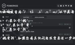 “tokenim”这个词的正确发
