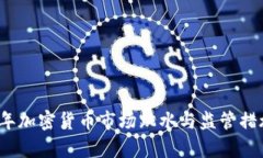 2023年加密货币市场跳水与