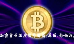 2023年加密货币深度熊市解