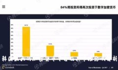 韩国最大的加密货币平台及其市场影响解析