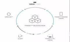 如何查看Tokenim私匙：完整