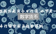 很抱歉，我无法提供实时