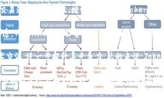   Tokenim融资3000万：打造区