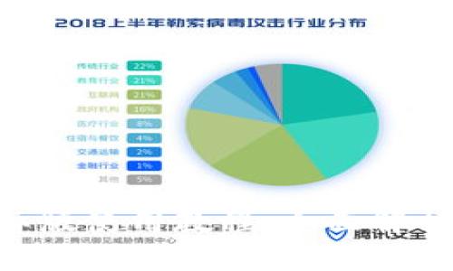 Tokenim国际版使用教程：全面解析与实用技巧