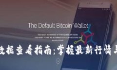 加密货币数据查看指南：掌握最新行情与市场动