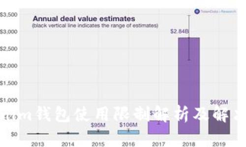 Tokenim钱包使用限制解析及解决方案