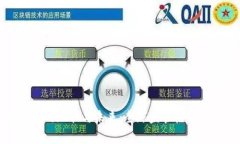 加密货币的现状与未来：全球监管框架深度解析