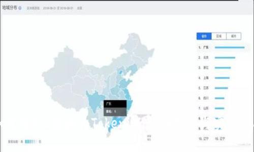 如何将FIL转换为Tokenim：详细教程与实用指南