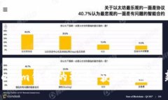 如何查看Tokenim钱包的动态