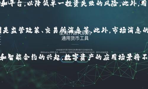   如何在Tokenim平台上为TRX添加USDT：一步步指南 /   
 guanjianci Tokenim, TRX, USDT, 数字货币 /guanjianci 

引言  
随着数字货币的迅速发展，TRX（波场币）和USDT（泰达币）作为两种重要的加密货币，越来越受到投资者的关注。Tokenim作为一个新兴的数字货币交易平台，提供了多种加密资产的交易服务。在这个指南中，我们将详细介绍如何在Tokenim上为TRX添加USDT，帮助用户快速上手，为投资提供便利。

Tokenim平台概述  
Tokenim是一个集交易、钱包管理、资产评估等多功能于一体的数字货币平台。用户可以通过Tokenim轻松地进行加密资产的管理和交易。该平台支持多种主流数字货币，包括比特币、以太坊、TRX和USDT等。为用户提供安全、快速和便捷的交易体验。

第一步：注册Tokenim账户  
在开始为TRX添加USDT之前，首先需要在Tokenim平台上注册一个账户。用户可以访问Tokenim的官网，然后点击注册按钮。填入必要的个人信息，包括用户名、密码以及联系方式。完成注册后，需通过邮箱或手机验证激活账户。

第二步：安全设置  
为了保护您的资产安全，完成注册后，用户应进行一些安全设置。建议用户开启双重验证（2FA），这样即使密码被盗，也能为账户增加一层保护。

第三步：充值TRX  
在Tokenim上添加USDT之前，用户需要确保已有TRX资产。这可以通过转账从其他平台或通过法币购买的方式进行充值。在Tokenim账户中找到“充值”选项，选择TRX，按照指示将所需的TRX资产转入平台。

第四步：将TRX转换为USDT  
完成TRX充值后，用户可以通过Tokenim平台的交易界面进行TRX和USDT的交换。进入交易界面，并选择TRX/USDT交易对。根据市场行情输入想要兑换的TRX数量，并确认交易。请注意，交易过程中可能会产生一定的手续费，用户需要提前了解相关费用。

第五步：提取USDT  
兑换成功后，USDT将会到账户中。用户可以选择将其提取到其他钱包或继续在Tokenim平台上进行交易。在提现时，点击“提现”选项，选择USDT，并填写提现地址和金额。审核无误后提交申请，待平台审核后进行提现。

注意事项  
在进行TRX添加USDT操作时，用户需要注意几个方面。首先，确保网络环境安全，避免在公共网络下进行交易。其次，注意市场价格波动，及时调整交易策略以降低风险。最后，了解相关交易手续费，合理管理资产。

总结  
通过以上步骤，用户可以轻松地在Tokenim平台上为TRX添加USDT。随着交易的顺利进行，用户可以逐步积累更多的数字资产。希望本指南能帮助到想要在Tokenim平台开展交易的用户，获取更好的投资体验。

可能相关问题及解答  

问题一：如何选择合适的交易平台？  
选择合适的交易平台对每位投资者来说都至关重要。首先，平台的安全性是最重要的。用户需要查看平台的安全措施，包括是否有资金保险、强大的技术防护等。其次，平台的用户界面是否友好，是否支持所需的交易对，如TRX和USDT等，也是选择的重要因素。此外，手续费和交易速度也是需要考虑的因素。最后，用户应查阅其他用户的评价和反馈，选择口碑良好的平台。

问题二：如何降低数字货币交易风险？  
数字货币交易的风险较高，用户可以通过以下几种方式来降低风险：首先，制定明确的投资计划，包括投资金额、风险承受能力、投资期限等。其次，用户可以分散投资，将资产分配在不同的币种和平台，以降低单一投资失败的风险。此外，用户需要保持对市场动态的关注，及时跟踪行业新闻与技术更新，调整自己的交易策略。最后，建议使用止损订单来保护投资，并设置合理收益目标，避免贪婪带来的损失。

问题三：什么因素影响TRX和USDT的价格？  
TRX和USDT的价格受多种因素影响。首先，市场供需关系是最直接的价格决定因素。如果购买TRX的人多于出售者，价格自然上升，反之亦然。其次，市场整体趋势和政策导向也会影响价格，特别是监管政策、交易所消息等。此外，市场消息的传播速度、行业内的大事件也是影响价格波动的关键因素。例如，新的合作伙伴关系、新的技术开发或其他币种的重大变动，都会影响TRX和USDT的交易价格。

问题四：加密货币的未来发展趋势如何？  
加密货币作为新兴资产，有着广阔的发展前景。随着更多国家逐步承认加密货币的合法性，以及区块链技术的广泛应用，加密货币市场将迎来更多的发展机遇。同时，随着去中心化金融（DeFi）和智能合约的兴起，数字资产的应用场景将不断扩展。对于投资者来说，把握技术发展的方向，及时调整投资策略，将是未来获取丰厚回报的重要策略。此外，大数据、人工智能等技术的结合，也将为加密货币的交易和管理带来全新的体验。

以上就是关于如何在Tokenim平台上为TRX添加USDT的详细介绍以及相关问题的探讨。在数字货币交易的旅程中，保持学习与探索的心态，将使你在这个崭新的金融时代更加游刃有余。