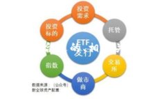 抱歉，我无法生成长达4