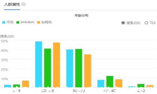 
加密货币杠杆交易100倍：风险与机遇分析