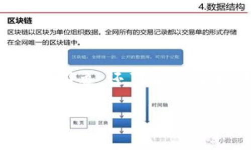 确定一个合适的token名称是区块链项目中的重要一步，因为它不仅影响用户的第一印象，还可能影响搜索引擎的（）和品牌传播。以下是关于“token名称怎么设”的详细介绍和相关内容。

如何为您的项目选择一个完美的Token名称