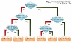 个人买卖加密货币是否合法？详解法律风险与合