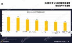 如何找回Tokenim钱包的助记