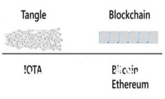 如何解决Tokenim突然不显示