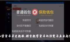 加密货币历史数据：探索