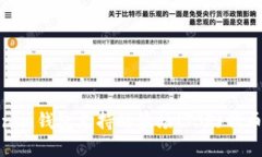 Tokenim钱包支持的波场(TS