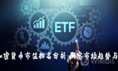 2023年加密货币市值排名分