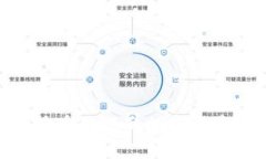 2023年全景透视：最受欢迎
